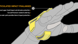 Win A Pair Of Del Rosario Resistor Gloves